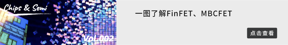 关注 | SiC器件如何改变半导体行业的面貌的图6